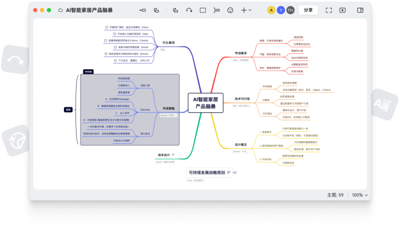 XMind 思维导图工具-乐声音频-资源网