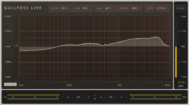 古夫斯均衡器 Soundtheory Gullfoss WIN+MAC-乐声音频-资源网