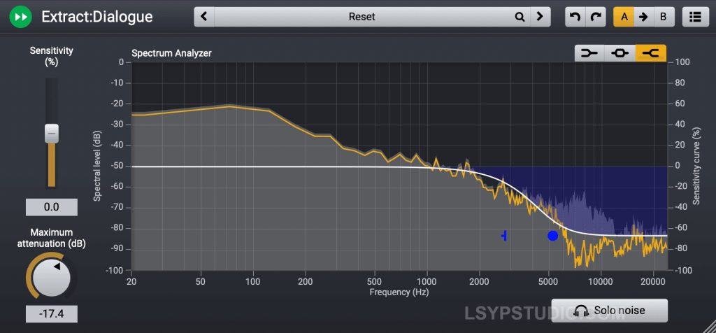 图片[1]-降噪器 – Acon Digital Extract Dialogue 1.5 WIN / v1.1.2 MAC-乐声音频-资源网