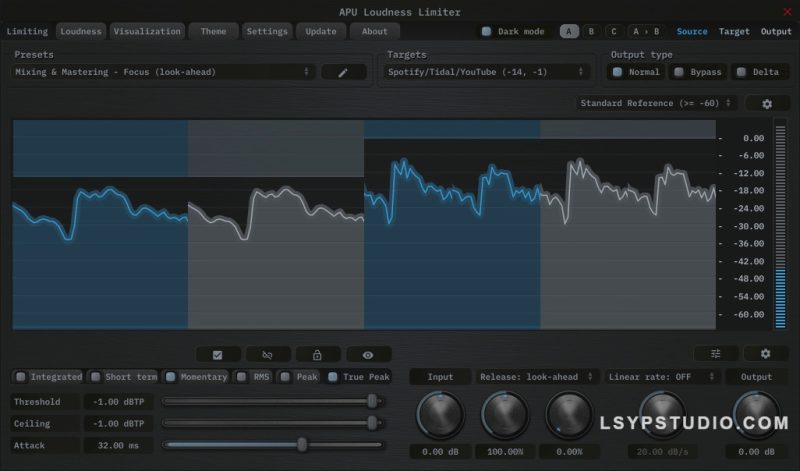 限制器APU Software APU Loudness Limiter v5.0.3 [WiN, MacOSX]-乐声音频-资源网
