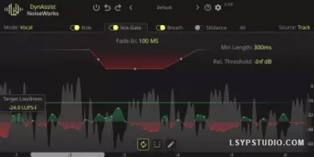 人声效果器NoiseWorks DynAssist v2.2.3 [WiN]-乐声音频-资源网