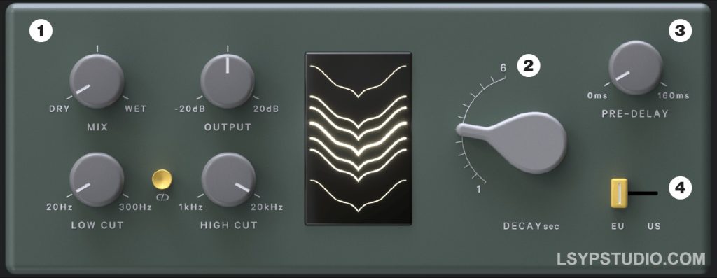 图片[1]-模拟板式混响器Rare Signals Transatlantic Plate Reverb v1.3.3 U2B [MacOSX]-乐声音频-资源网