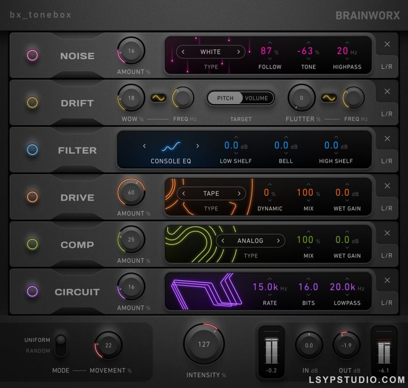 插件联盟Plugin Alliance Brainworx bx_tonebox v1.0.0 [MacOSX]-乐声音频-资源网