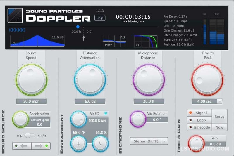 音频后期制作Sound Particles Doppler v1.1.8 [WiN]-乐声音频-资源网