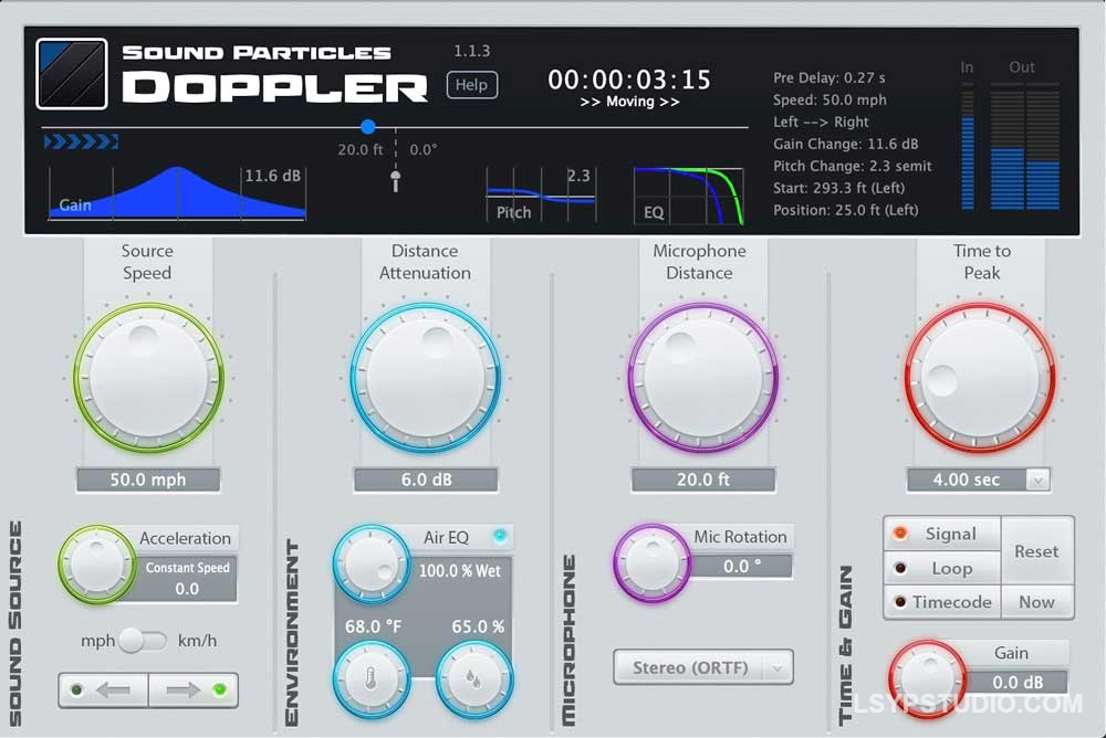 音频后期制作Sound Particles Doppler v1.1.8 [WiN]-乐声音频-资源网