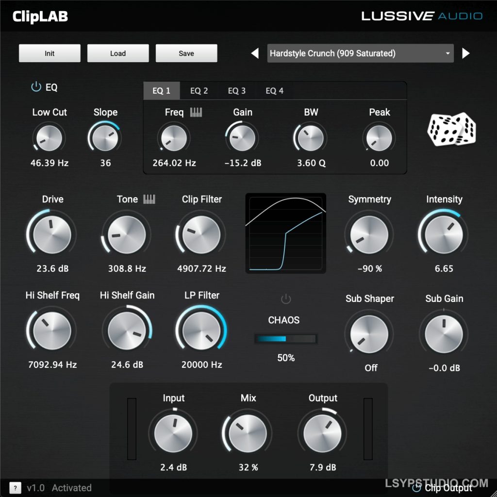 现代失真插件Lussive Audio ClipLAB v1.2 [WiN]-乐声音频-资源网