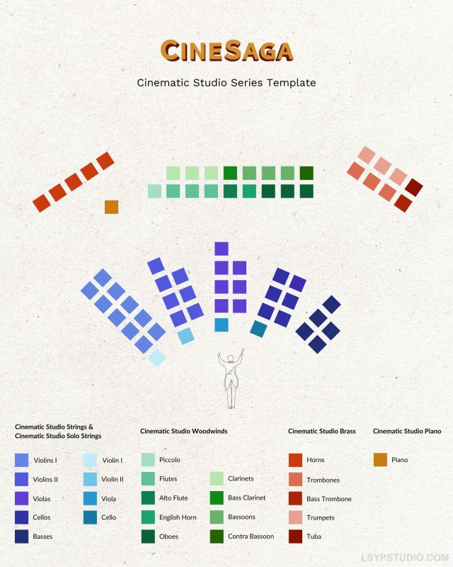 电影工作室系列模板CineSaga CineSaga’s Cinematic Studio Series Template [DAW Templates]-乐声音频-资源网