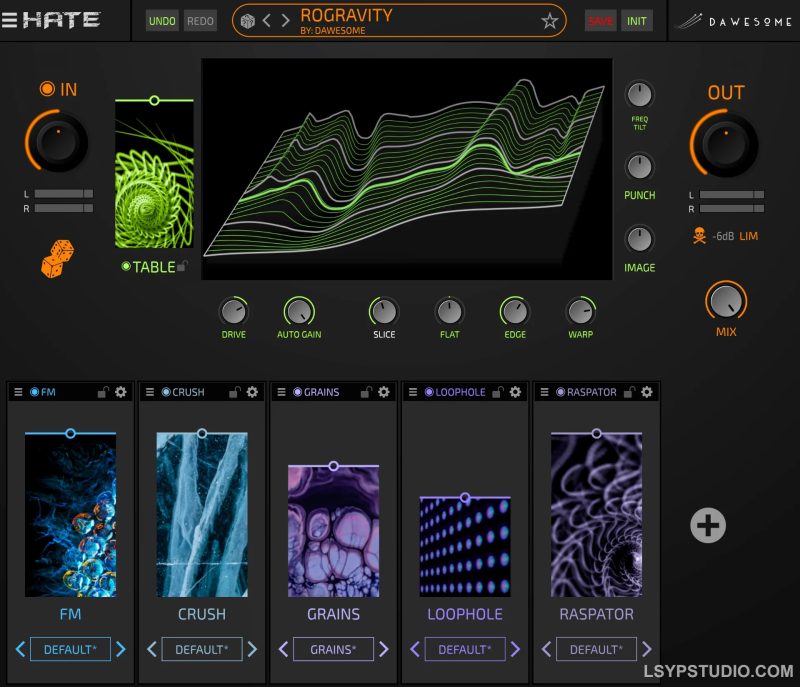 Tracktion Software Dawesome Hate v1.12 [WiN]-乐声音频-资源网
