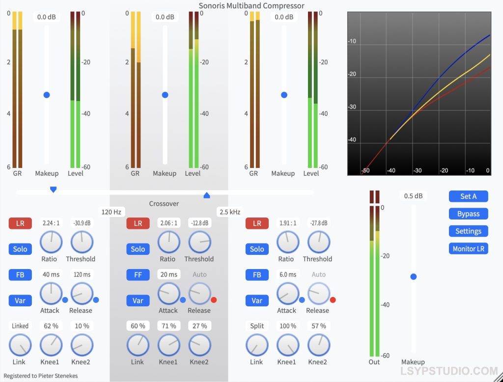 多频段压缩器Sonoris Multiband Compressor v1.2.1.0 / v1.0.0.0 FIXED [WiN, MacOSX]-乐声音频-资源网