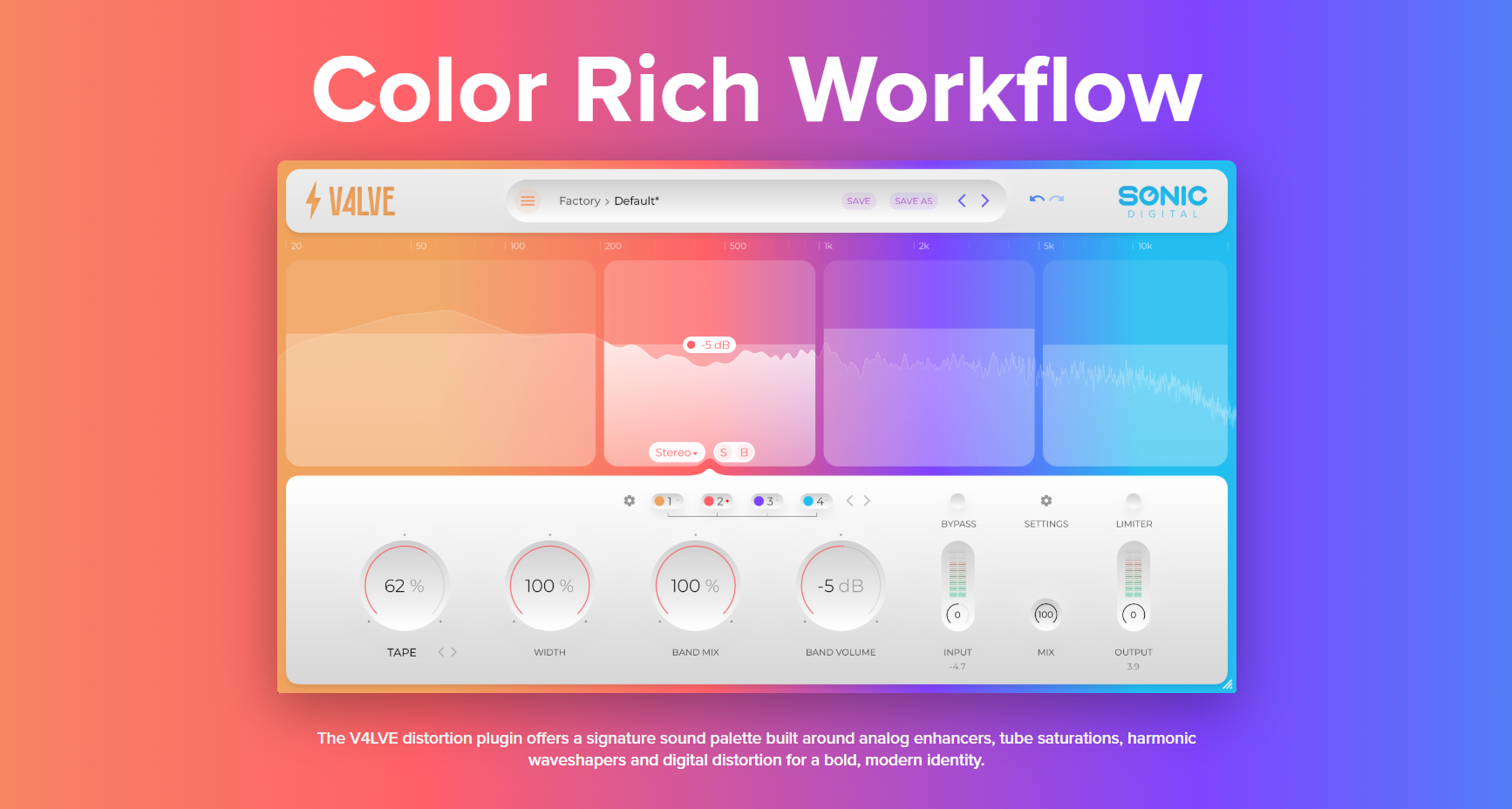 Sonic Academy V4LVE 1.0.0 macOS-乐声音频-资源网