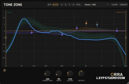 音调曲线校正器Orra Audio Orra Tone Zone v1.1.31 [WiN]-乐声音频-资源网