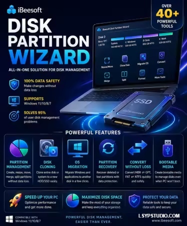 多功能硬盘分区管理软件iBeesoft Disk Partition Wizard 3.5.0 Multilingual-乐声音频-资源网