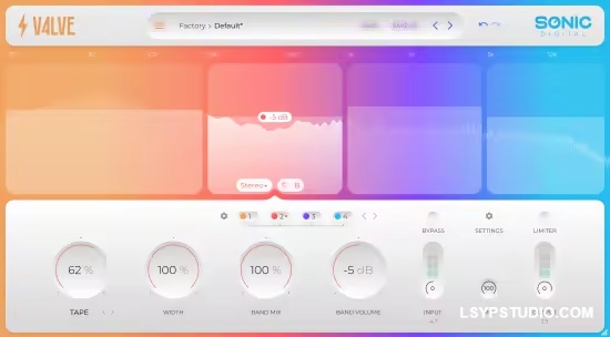 多频带饱和与失真Sonic Academy V4lve v1.0.0-乐声音频-资源网