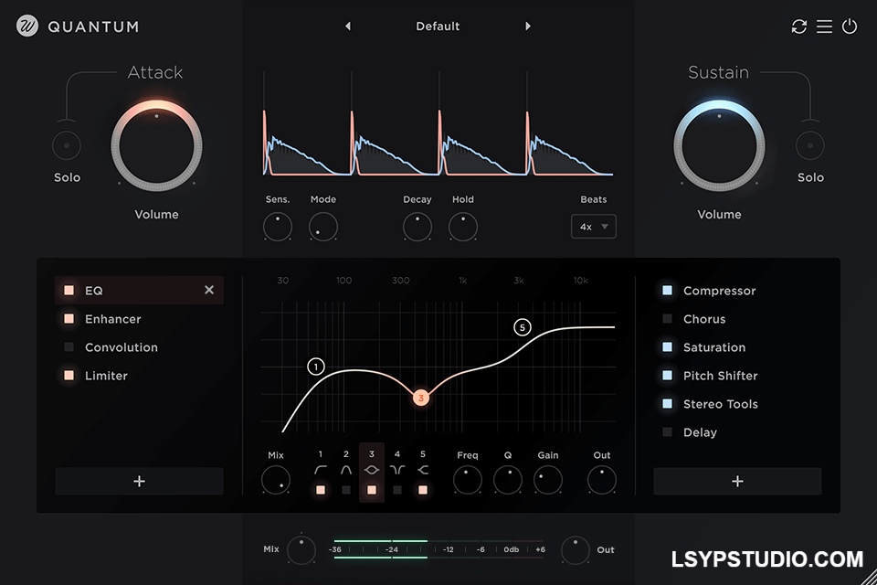 超越瞬态塑形器Wavesfactory Quantum v1.0.2 [WiN]-乐声音频-资源网