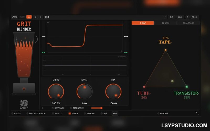 饱和器UB DSP Grit Blender v1.3.0 [WiN]-乐声音频-资源网