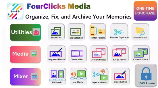 多功能媒体管理应用FourClicks Media 2026.4-乐声音频-资源网