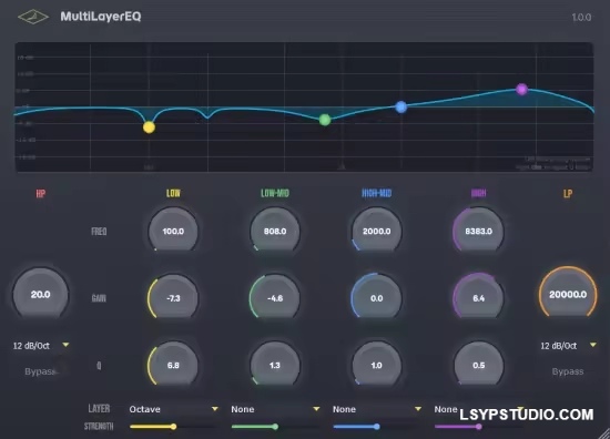 Elektra Magika MultiLayerEQ v1.0.0 ARM MacOS-乐声音频-资源网