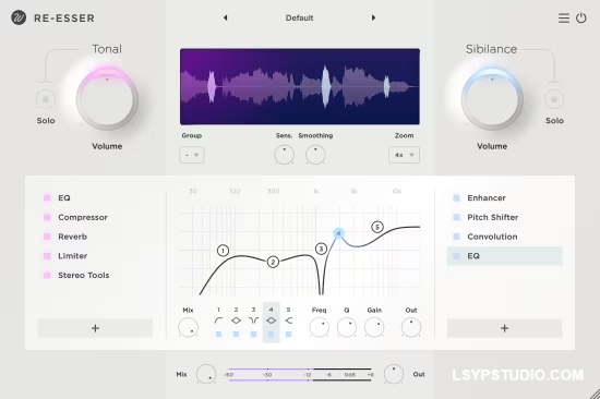 齿音消除器Wavesfactory Re-Esser v1.0.2 MacOS-乐声音频-资源网