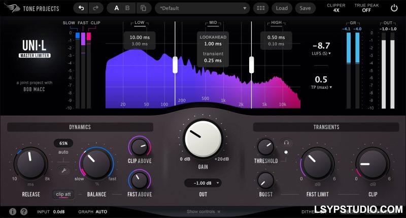 现代响度，纯净而鲜活Tone Projects Uni-L v1.0.0 rev 1 [WiN&MAC]-乐声音频-资源网