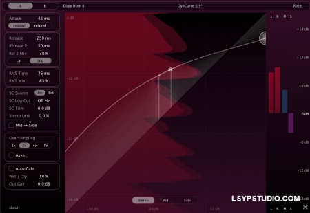 绘制动态响应曲线Fehrenberg Audio DynCurve v1.05 [WiN]-乐声音频-资源网