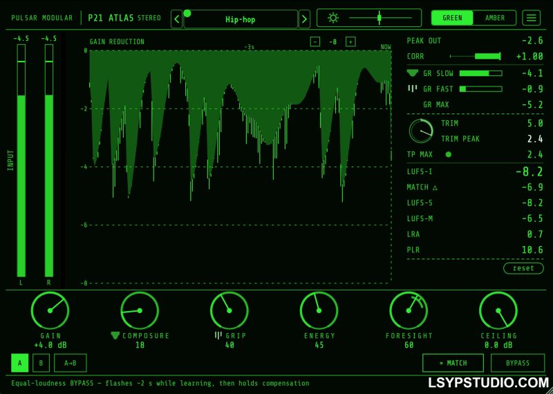 响亮而不压平峰值Pulsar Modular P21 Atlas v1.0.0 [WiN]-乐声音频-资源网