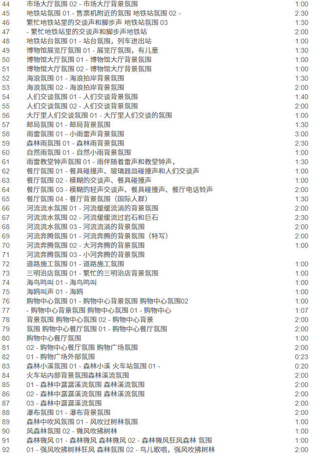 图片[3]-背景环境音效Finnolia Sound Effects Background Sound Effects [FLAC]-乐声音频-资源网