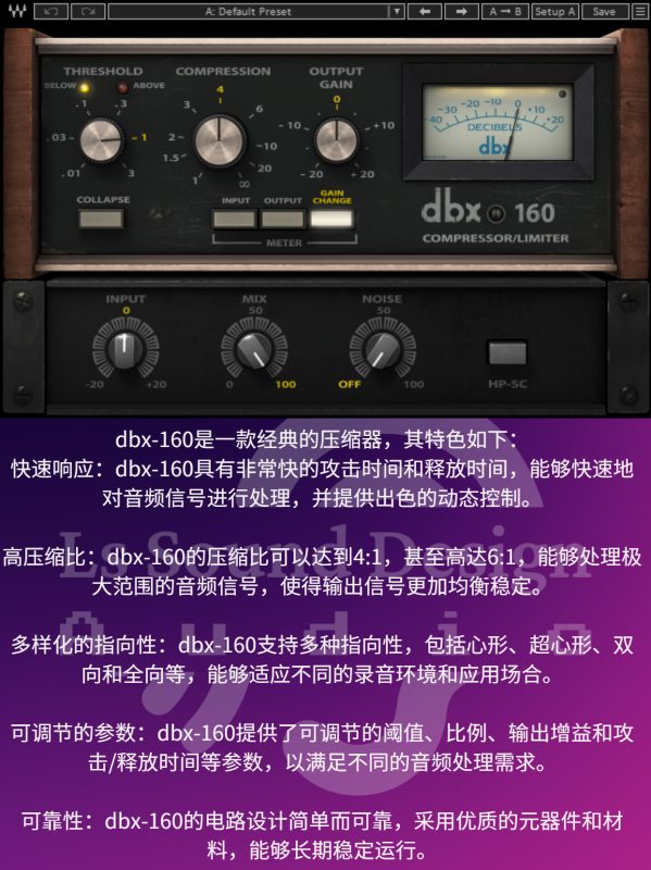 付费图片-常见的染色压缩器图解 DBX 160 \VC-670 \LA-2A
