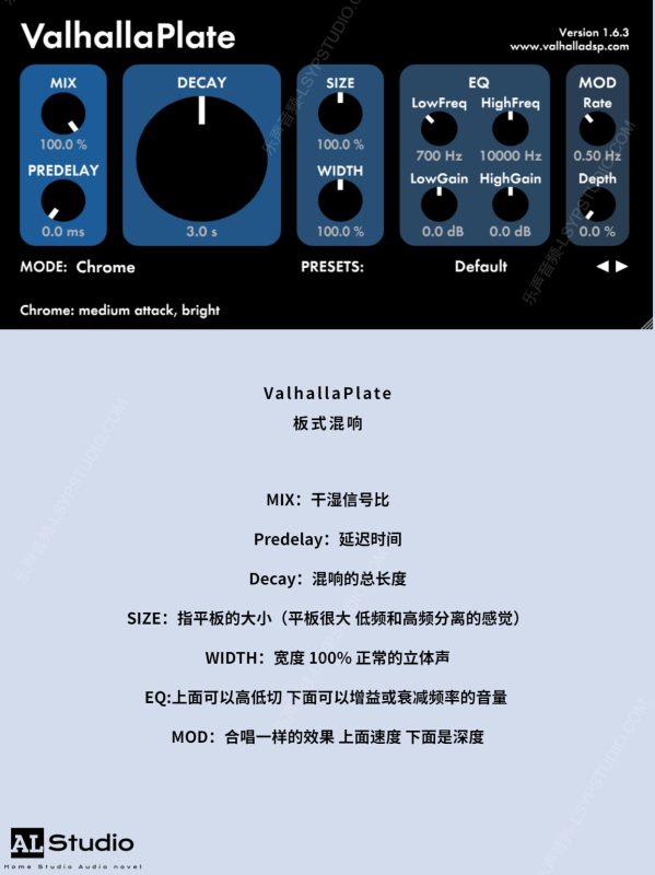 付费图片-ValhallaDSP混响中文图解