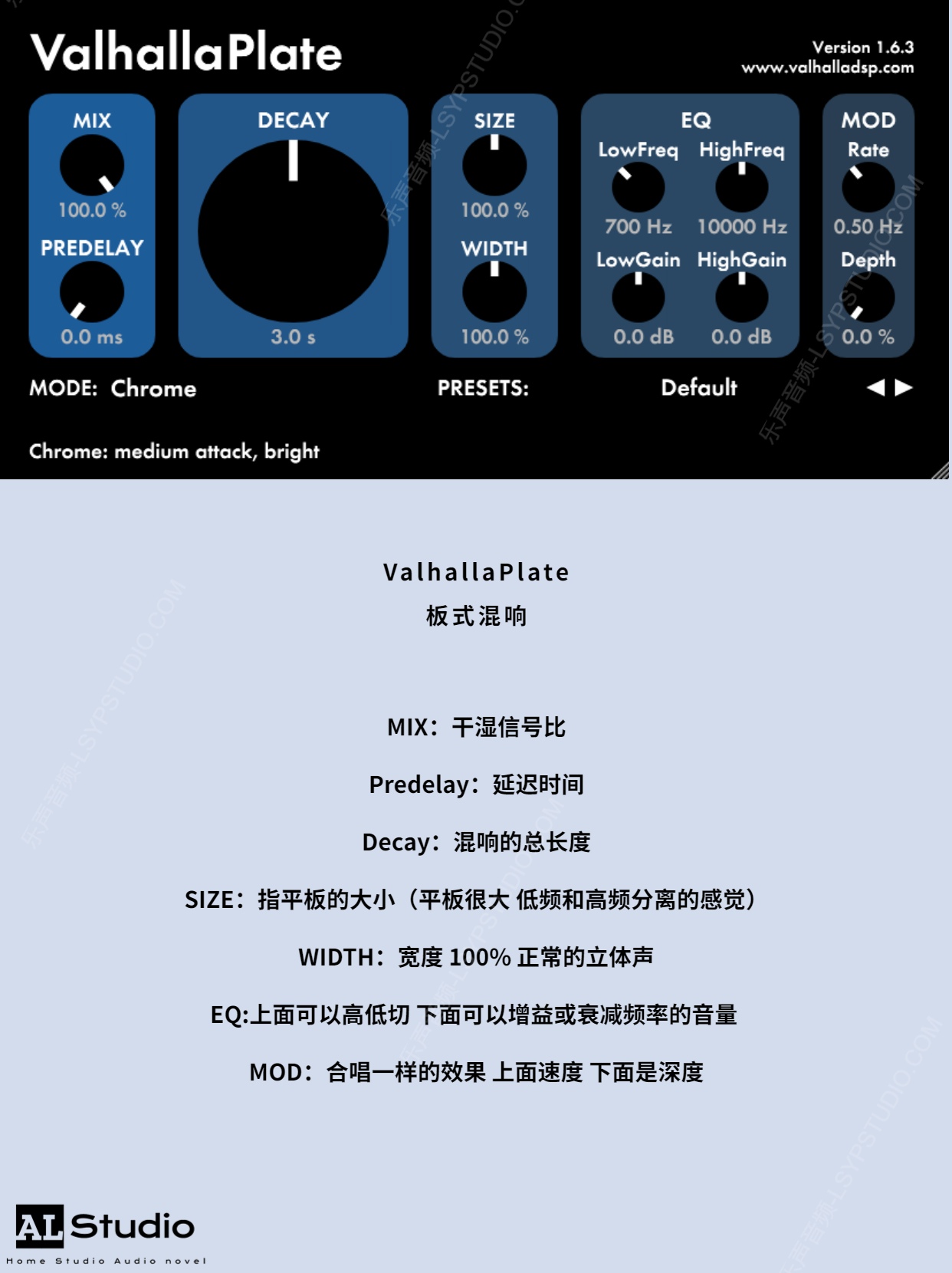 付费图片-ValhallaDSP混响中文图解
