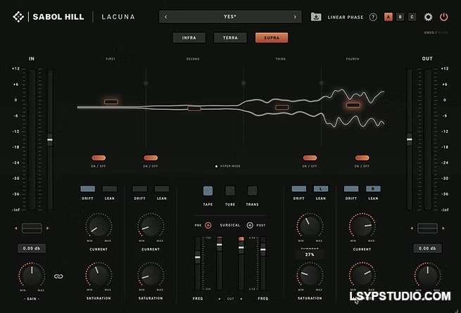 数字电力引擎Sabol Hill Lacuna v1.0.0 [WiN]-乐声音频-资源网