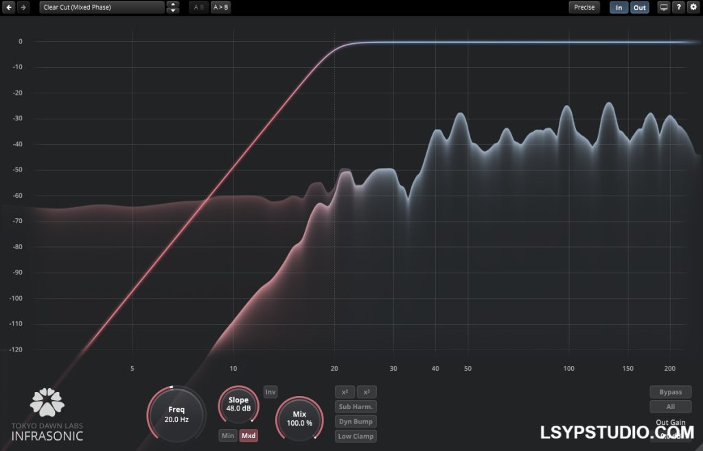 插件专门处理混音中人耳听不到的低频区域Tokyo Dawn Labs TDR Infrasonic v1.1.2 [MacOSX]-乐声音频-资源网