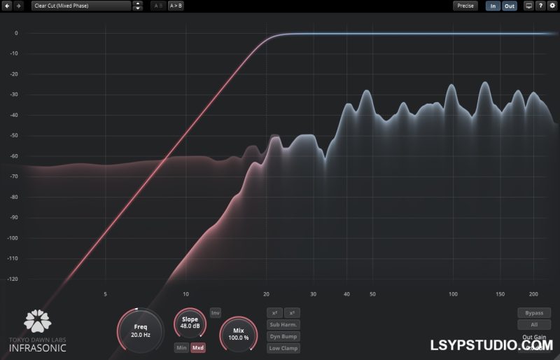 插件专门处理混音中人耳听不到的低频区域Tokyo Dawn Labs TDR Infrasonic v1.1.2 [MacOSX]-乐声音频-资源网