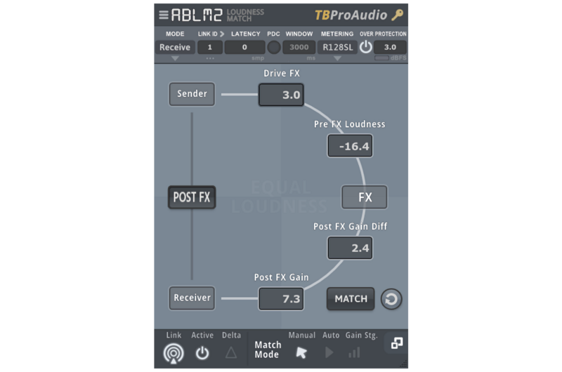 增益控制功能TBProAudio ABLM2 v2.2.13 [WiN]-乐声音频-资源网