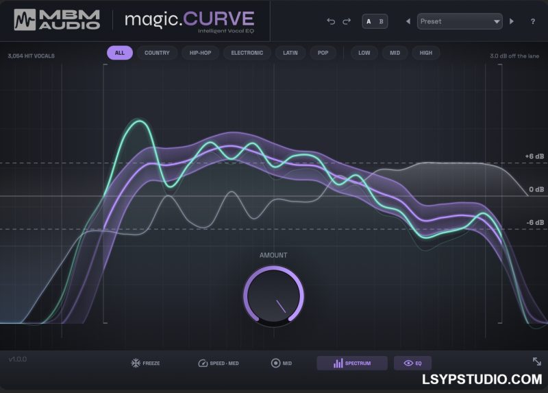 自动人声均衡Music By Mattie magic.CURVE v1.0.2 [WiN, MacOSX]-乐声音频-资源网