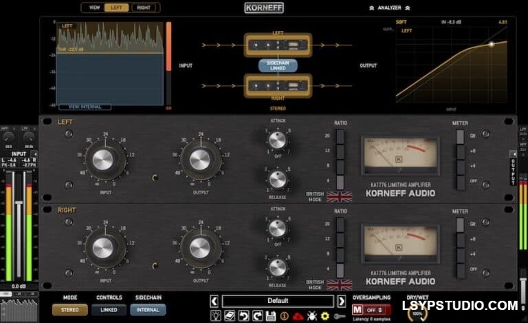 限制放大器Korneff Audio KA1776 Limiting Amplifier v1.0.0 [MacOSX]-乐声音频-资源网