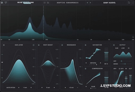 低音增强效果器Baby Audio SubCulture v1.0.3 REGGED [WiN, MacOSX]-乐声音频-资源网
