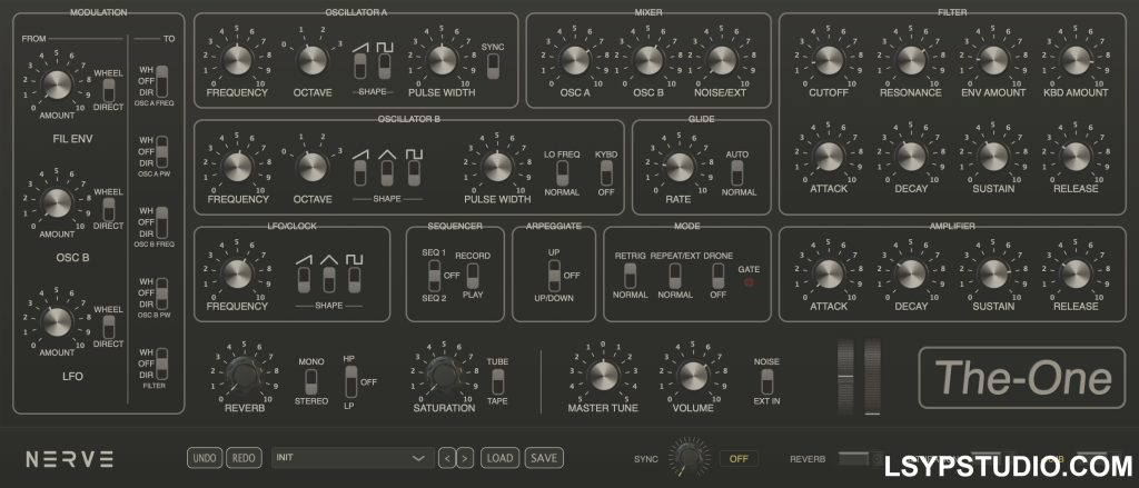 图片[1]-有史以来最具标志性的单音合成器之一Nerve Audio The-One v1.0.1 [WiN]-乐声音频-资源网