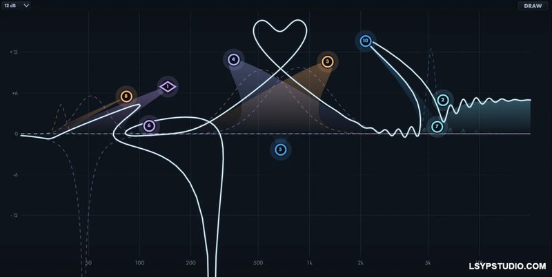 折叠均衡器Ridge Sound Fold EQ v1.1 [WiN]-乐声音频-资源网