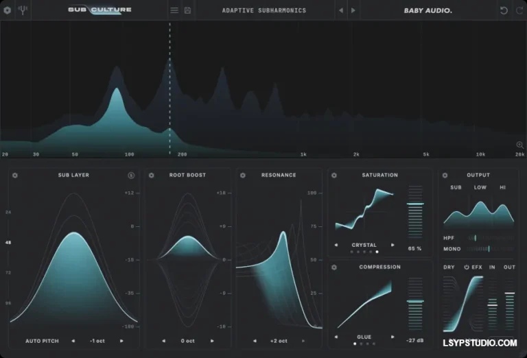 一款适用于贝斯等乐器的全新插件效果器BABY Audio – SubCulture v1.0.3 for WiN-乐声音频-资源网