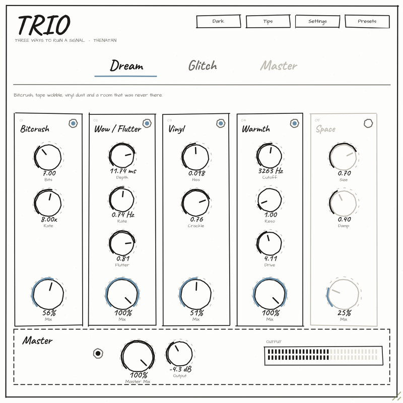 Thenatan TRIO v1.0.0 [WiN, MacOSX]-乐声音频-资源网